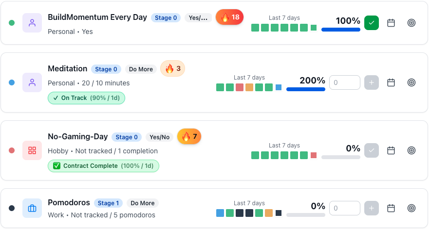MenaTask daily dashboard — goals and habits
