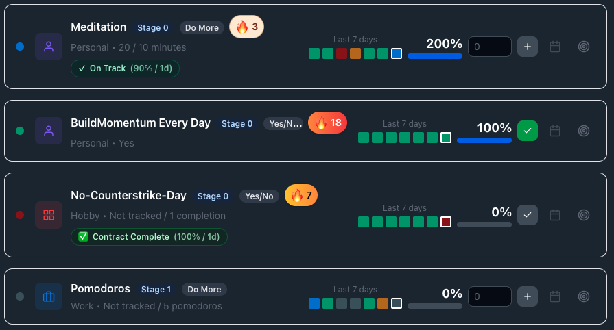 MenaTask daily dashboard — dark mode