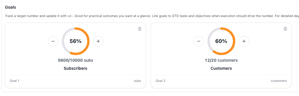 MenaTask project goals tab